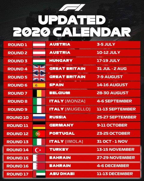 Le calendrier F1 2020 révisé : Un retour des classiques.